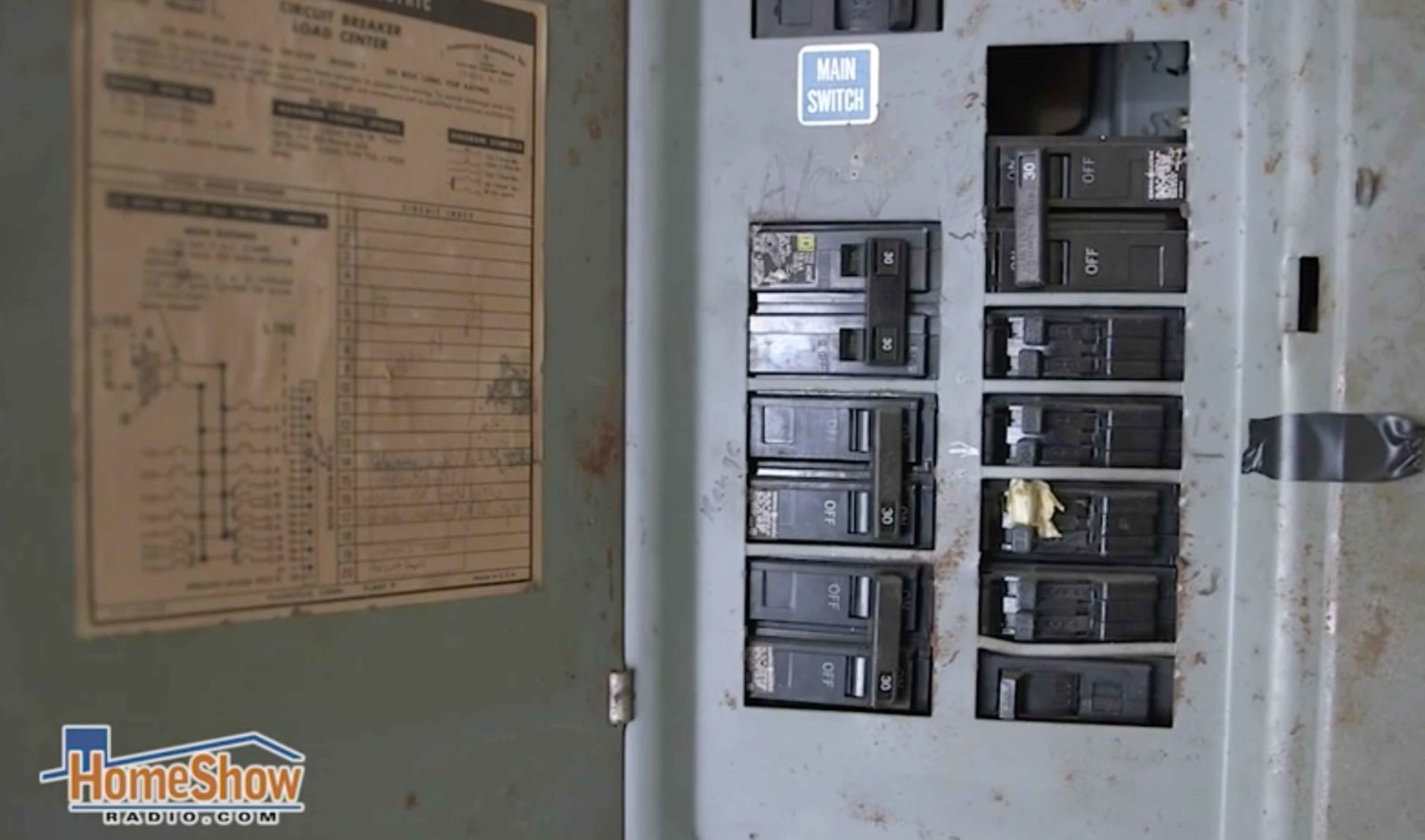 Breaker Box needs replacement but should it be upgraded?