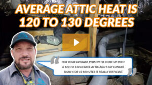 Average heat in the attic is between 120 to 130 degrees.